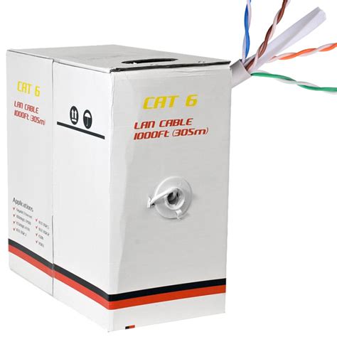 dual junction box for cat6|cat 6 cable distribution box.